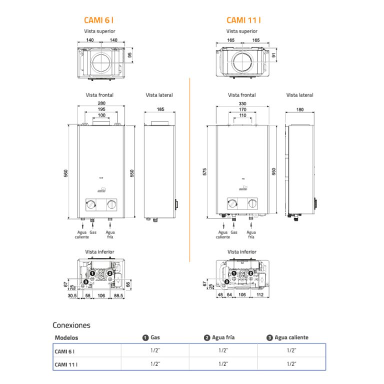 Medida COINTRA Calentador Atmosférico CAMI Low NOx de Exterior para Butano/Propano 6 Litros