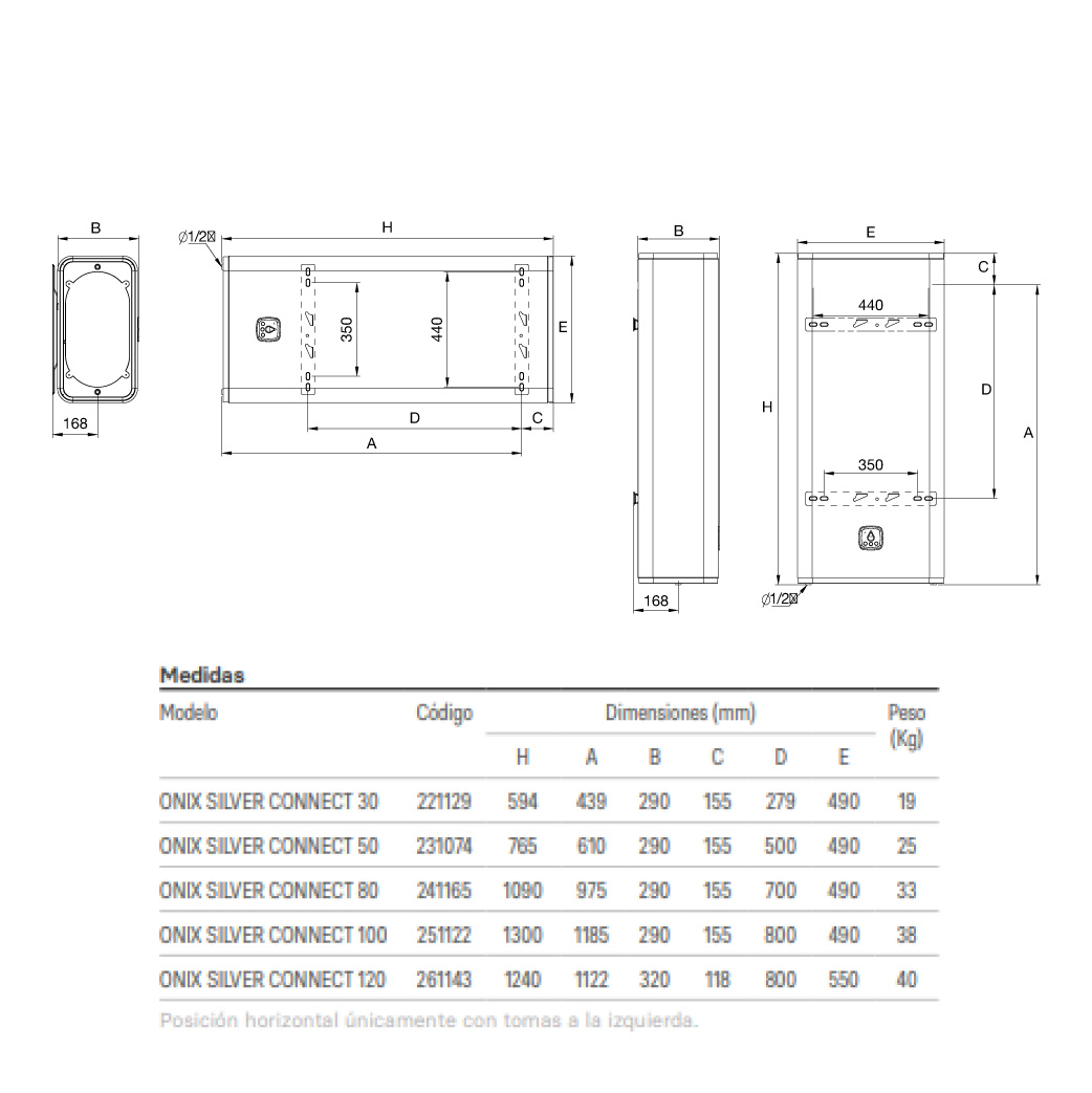 Medida THERMOR Termo Eléctrico plano Onix Connect 50, 80 y 100 Litros Medida THERMOR Termo Eléctrico plano Onix Connect 50, 80 y 100 Litros