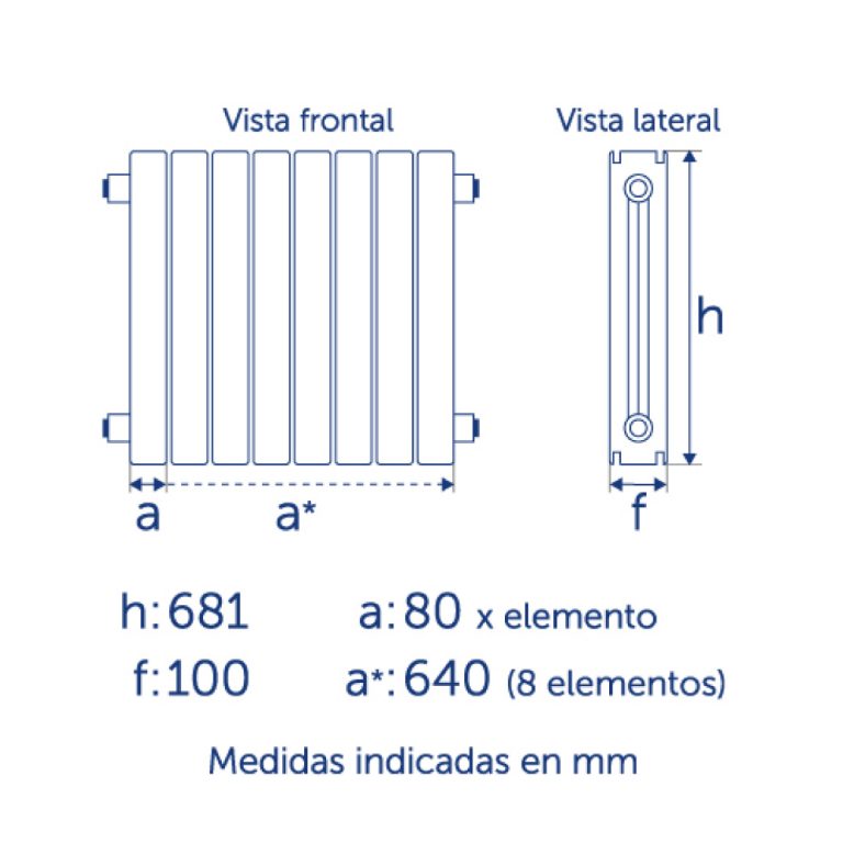 Medida FERROLI Radiador Europa 700C de elementos