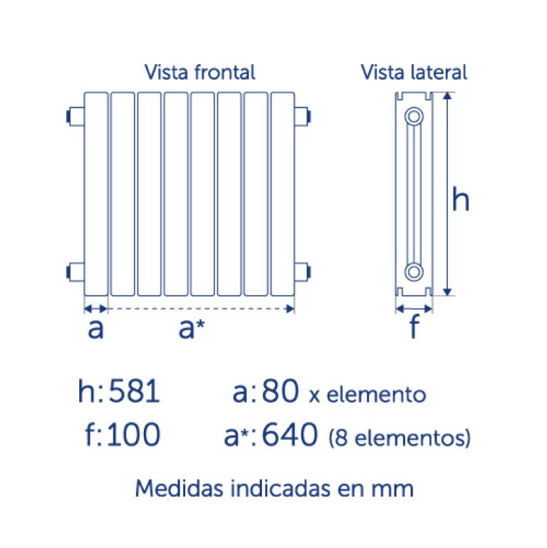 Medida FERROLI Radiador Europa 600C elementos